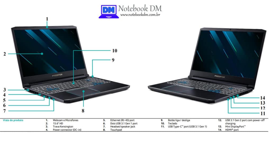 Acer Predator Helios 300 PH315-52-7210 RTX2060 + i7-9750H + SSD M.2 de 256 Gigas e com 16 GB RAM 4 1. Webcam e Microfones 2. 15.6" HD 3. Trava Kensington 4. Power connector (DC-in) 5. Ethernet (RJ-45) port 6. Dois USB 3.1 Gen 1 port 7. Headset/speaker jack 8. Touchpad 9. Botão liga / desliga 10. Teclado 11. USB Type-C ™ port (USB 3.1 Gen 1) 12. USB 3.1 Gen 2 port com power-off charging 13. Mini DisplayPort™ 14. HDMI® port
