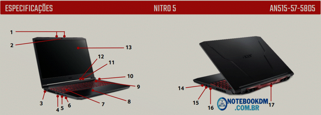 ACER NITRO 5 AN515-57-58D5: Notebook Gamer com RTX 3050 - SSD M2 1 TB
