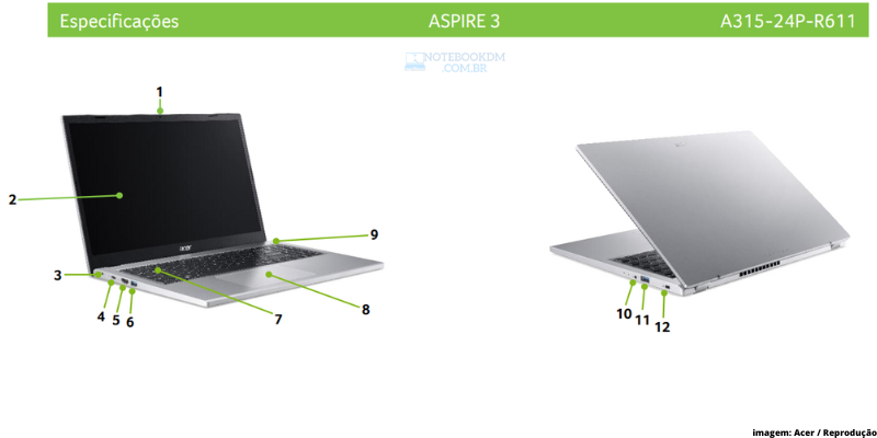 Notebook Acer Aspire 3 A315-24P-R611