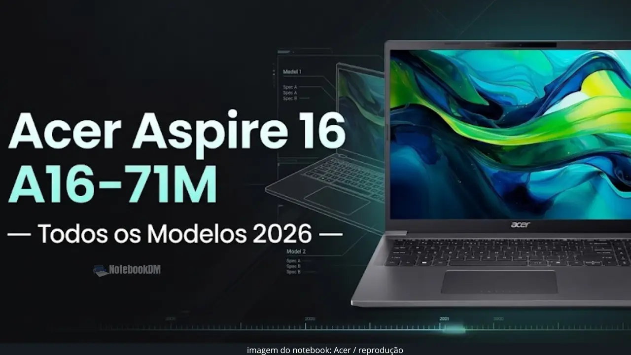 Acer Aspire 16 linha A16-71M — comparativo dos três modelos com Core Ultra 5 e Core Ultra 7